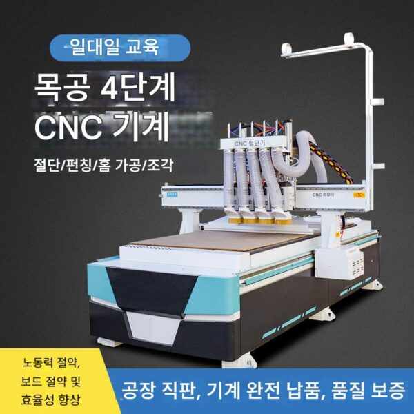 4단계 CNC 절단기 직선 가공 센터 도구 교체 전자동 패널 캐비닛 가구 전체 주택 맞춤형