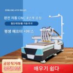 4단계 CNC 절단기 직선 가공 센터 도구 교체 전자동 패널 캐비닛 가구 전체 주택 맞춤형 - 이미지 4