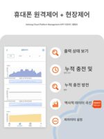 쿨롱 미터 WIFI 리모트 배터리 전압 전력 온도 디스플레이 고정밀 양방향 전류 감지 RV 배터리 - 이미지 2
