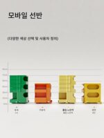 크리에이티브 모바일 트롤리 노르딕 수납 소파 사이드 테이블 간식 캐비닛 홈 거실 심플 사이드 캐비닛 침대 옆 테이블 - 이미지 5
