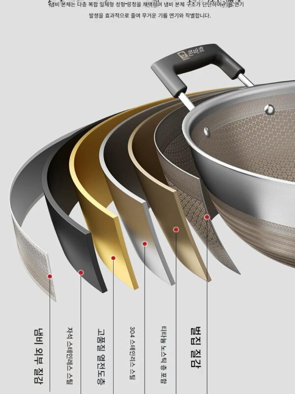 강바허 튀김팬 대형 스테인리스 스틸 스튜 냄비 더블 귀 튀김팬 노스틱 팬 구식 평평한 바닥 가정용 요리 냄비 36