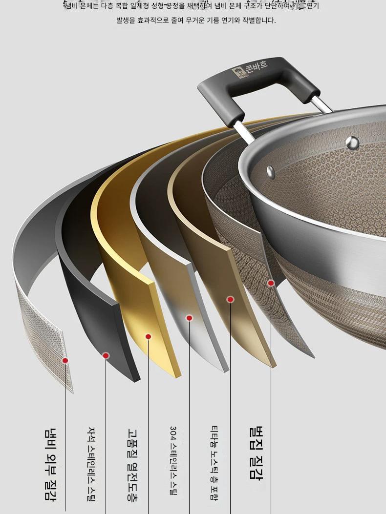 main_764320475953_0-1 강바허 튀김팬 대형 스테인리스 스틸 스튜 냄비 더블 귀 튀김팬 노스틱 팬 구식 평평한 바닥 가정용 요리 냄비 36 - 이미지 1