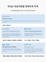 캐스팅 스파르탄 3 루야 로드 장거리 범용 마이크로볼트 썬더 스트롱 스트레이트 핸들 건 핸들 낚싯대 롱로드 후지 가이드 링 - 이미지 4