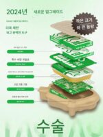 바베큐 그릴 일회용 숯 무연 야외 캠핑 홈 실내 안뜰 바베큐 그릴 휴대용 미니 풀세트 - 이미지 3