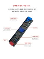 초박형 세미 포팅 라이트 스트립 변압기 AC100~265V~DC24V12V 소량 선형 라이트 박스 전원 공급 장치 - 이미지 4