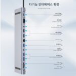 12in1 확장 도크 USB HUB/컨버터 노트북 멀티 스크린 디스플레이 12-in-1 TypeC 확장 도크 - 이미지 3