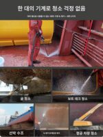 초고압 선박 세척기 440V 워터젯 건 500/600bar 선박 데크 녹 제거 페인트 선실 바닥 세척 - 이미지 4