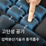 오토바이 시트 쿠션 커버 단열 패드 방수 선크림 uy125afr125uhr150 페달 오토바이 시트 쿠션 - 이미지 4