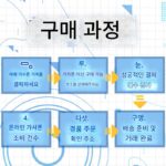 정품 온라인 캡슐 머신 럭키백 블라인드 박스 2차원 하츠네 미쿠 렘 애니메이션 주변기기 케이스 장식품 - 이미지 3