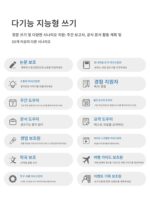 디즈니 AI 인공지능 마우스 무선 음성 타이핑 사무실 블루투스 충전 번역 글쓰기 제작 PPT - 이미지 3