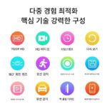 매우 선명한 법 집행 기록 장치 DV 카메라 백 클립 휴대용 착용형 오디오 및 비디오 기록 장치 유물 안티 셰이크 스포츠 카메라 - 이미지 3