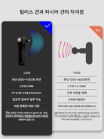 오목한 짐승 릴리스 건 근막 이완 건 물리 치료 스포츠 재활 교사 코치 스포츠 부상 마사지 건 - 이미지 4