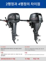 Jingsheng 수냉식 선박용 외장 프로펠러 야마하 스타일 낚시 보트 프로펠러 스피드보트 모터 - 이미지 2