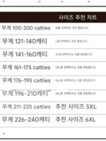 JPDUN/봄과 여름 남성용 속건성 얇은 작업복 조끼 통기성 메시 다중 포켓 여성용 야외 낚시 및 등산 조끼 - 이미지 5