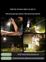 해외동 FLEXTAIL 피쉬테일 캠핑램프 캠핑조명 모기퇴치제 EVO REPEL USB충전 자율주행 - 이미지 2