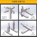 완전 밀폐형 내장형 전기 고부하 정밀 스테퍼 서보 나사 중장비 알루미늄 프로파일 슬라이드 모듈 - 이미지 3