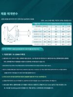 R18 2날 아크 벤딩 밀링 커터 R30 3날 도어 및 벽 캐비닛 통합 몰딩 R50 아크 목공 슬로팅 커터 - 이미지 4