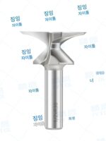 R18 2날 아크 벤딩 밀링 커터 R30 3날 도어 및 벽 캐비닛 통합 몰딩 R50 아크 목공 슬로팅 커터 - 이미지 5