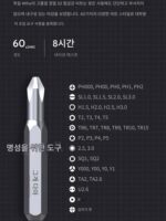 정품 와이하 웨이한자이하오쟈 다기능 수리 시계 휴대폰 정밀 드라이버 노트북 안경 드라이버 - 이미지 3