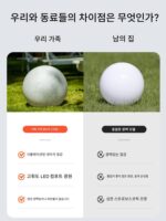 시뮬레이션 야외 대리석 볼 램프 태양열 정원 램프 분위기 장식 플로어 램프 잔디 ​​방수 조경 램프 - 이미지 2