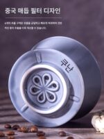 케이크 필터 컵 세라믹 핸드 브루 커피 플랫 바텀 필터 컵 가정용 크리스탈 유약 드립 커피 도구 필터 - 이미지 3