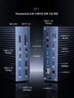Thunderbolt 4 도킹 스테이션 Typec 확장 도크 Thunderbolt4 데스크탑 워크스테이션 USB4.0 스플리터 고속 충전 - 이미지 5