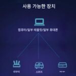 중시쉰 Typec to RJ45 커넥터 기가비트 이더넷 포트 노트북 태블릿 호스트 모바일 폰 인터넷 신제품 - 이미지 3