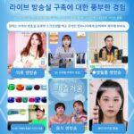 소니 4K SLR 카메라 의류 생방송실 장비 풀세트 컴퓨터 HD 그린 스크린 키잉 카메라 설치 - 이미지 3