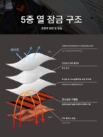 Yunshan Koala 전기 워밍 블랭킷 숄 USB 세탁 가능 다리 커버 숄 홈 오피스 전기 히팅 숄 - 이미지 2