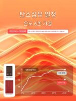 Yunshan Koala 전기 워밍 블랭킷 숄 USB 세탁 가능 다리 커버 숄 홈 오피스 전기 히팅 숄 - 이미지 3