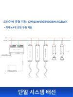 DALI 컨트롤러 디밍 드라이버 버스 시스템 모듈 게이트웨이 호스트 지능형 조명 시스템 - 이미지 2
