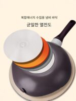 독일 프라이팬 티타늄 마이크로 압력솥 인덕션 쿠커 가스 스토브 범용 프라이팬 다기능 팬이 있는 노스틱 팬 - 이미지 4