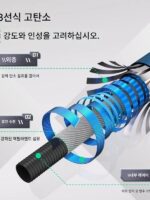 카본 브라켓 초경량 터렛 낚싯대 랙 대형 낚시 다기능 플랫폼 낚시 의자 낚시 상자 접지 플러그 - 이미지 3