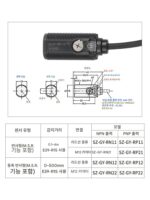 M18 적외선 거울 반사 광전 스위치 센서 SZ-GY-RN11/RN12/RP11/RP12 - 이미지 2