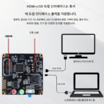 컴퓨터 카메라 4K 초고화질 USB 카메라 모듈 드라이버 프리 12배 줌 TOF 레이저 초점 동기화 HDMI - 이미지 5