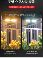2025년형 신제품 태양광 클립 조명 야외 정원 인체 센서 조명 마당 발코니 초고휘도 벽면 조명 - 이미지 3