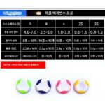 실리콘 스페이스 빈 세트 경쟁력 있는 사이즈 낚시 장비 라인 세트 액세서리 낚시 리드 플로트 시트 전체 세트 - 이미지 2