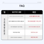 다이슨 진공 청소기 흡입 헤드 액세서리 V7V8V10V11V15V12 레이저 소프트 벨벳 블루 튜브 호스에 적합 - 이미지 3