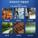 Jiayitong 투여 장치 농장 자동 투여 관개 비료 수로 희석 펌프 비례 펌프 모집 에이전트 - 이미지 5