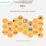 지능형 산업용 로봇 팔 통합 협동 로봇 교육 6축 로봇 시스템 배경 개발 - 이미지 4