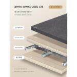 섬 테이블 식탁 통합 가정용 목재 그레인 록 플레이트 앤틱 스타일 섬 테이블 사용자 정의 가능한 접이식 오픈 키친 다운 - 이미지 3