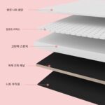 라텍스 뷰티 베드 뷰티 살롱 스페셜 마사지 베드 홀이 있는 마사지 베드 바디 타투 테라피 베드 일본 네일 베드 - 이미지 2