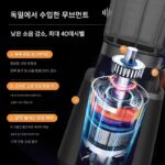 새로운 Meidi 벽파기 가정용 다기능 무소음 전자동 통합 잔여물 없음 필터 없음 두유 기계 조리 기계 - 이미지 3