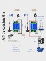 무선스위치 수량전송모듈 스위치신호수집 입출력 원격양방향동기화 lora 컨트롤러 - 이미지 4