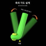 엘보우 더블 포스 플로트 시트 아이스 낚시 뗏목 낚시 자립형 L자형 플로트 시트 더블 코어 플로트 시트 슬라이딩 플러그 플로트 시트 낚시 액세서리 - 이미지 5