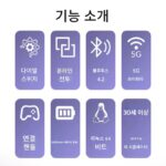 Ambernick RG34XX 소형 수평 버전 클래식 향수 게임 콘솔 휴대용 미니 연결 TV 스트리밍 HD GBA - 이미지 2