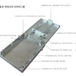 알루미늄 합금 야외 스케치 편리 휴대용 조절 가능 수채화 그림 상자 유화 상자 이젤 아크릴 구아슈 - 이미지 2