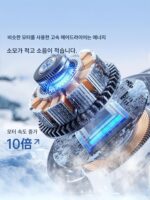 FARADAY Faraday 핸드헬드 팬 고풍량 다이얼 등산 버클 디지털 디스플레이 100단 기어 에너지 절약 고속 팬 - 이미지 2