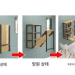 다기능 벽걸이 테이블, 변형형 접이식 테이블, 식탁, 소형 가구, 넷 셀러브리티 텔레스코픽 랙, 가변형 테이블