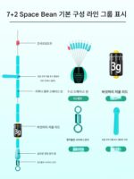 정품 실리콘 스페이스 빈 세트 풀콤비네이션 프리미엄 경쟁용 낚싯줄 메인라인 소형 액세서리 낚시용품 - 이미지 3